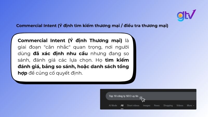Commercial Intent là giai đoạn người dùng so sánh, đánh giá các lựa chọn trước khi mua.