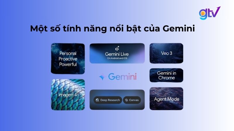 Một số tính năng nổi bật của Gemini