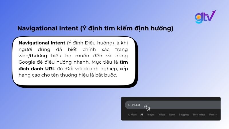 Navigational Intent là khi người dùng dùng Google 