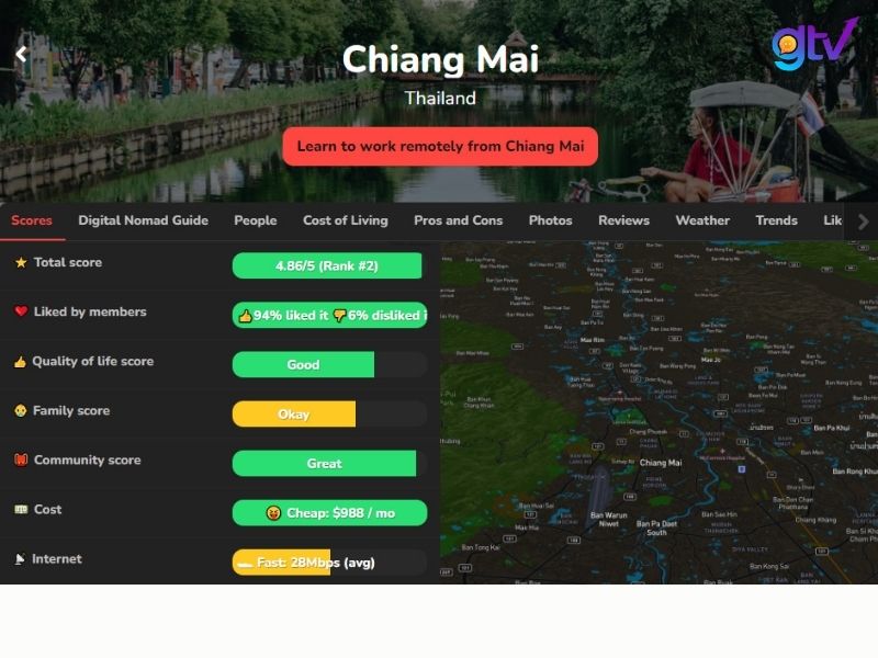 Thành công của Nomad List từ chiến lược tập trung tuyệt đối vào thị trường ngách (Niche focus)