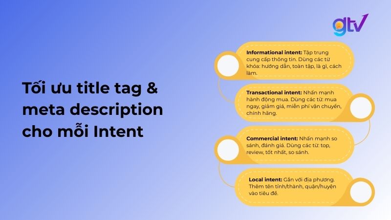 Title Tag và Meta Description cần dùng ngôn ngữ 