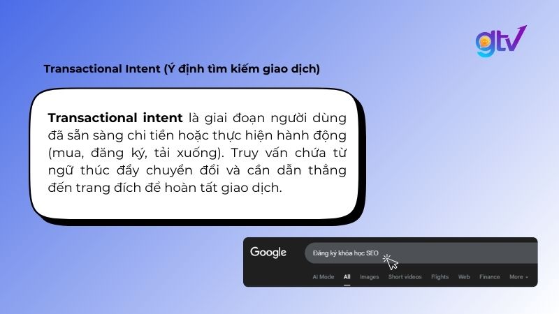 Transactional Intent là khi người dùng sẵn sàng mua 