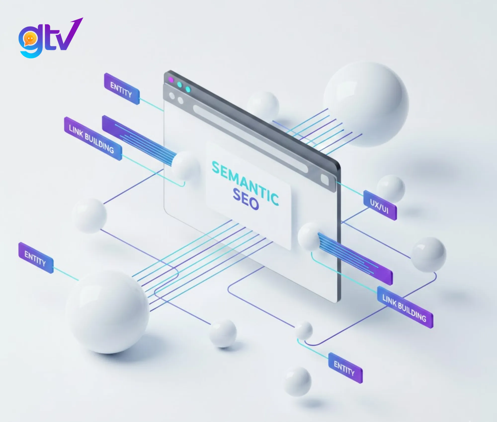 Xây Dựng Nền Tảng Semantic & Entity: Khẳng Định "Chính Danh"