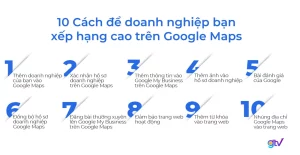 10 cach xep hang cao tren google map