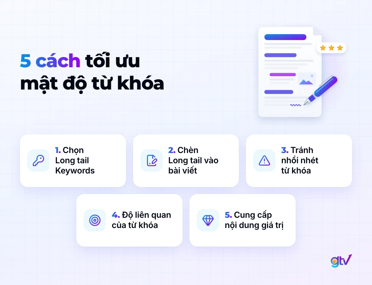 5 cách tối ưu mật độ từ khóa: chọn Long tail Keywords, tránh nhồi nhét từ khóa, cung cấp nội dung giá trị