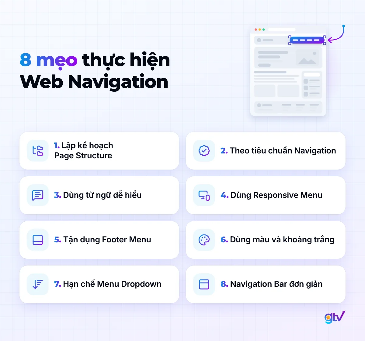 8 mẹo thực hiện Web Navigation: lập kế hoạch Page Structure, dùng Responsive Menu, hạn chế Menu Dropdown