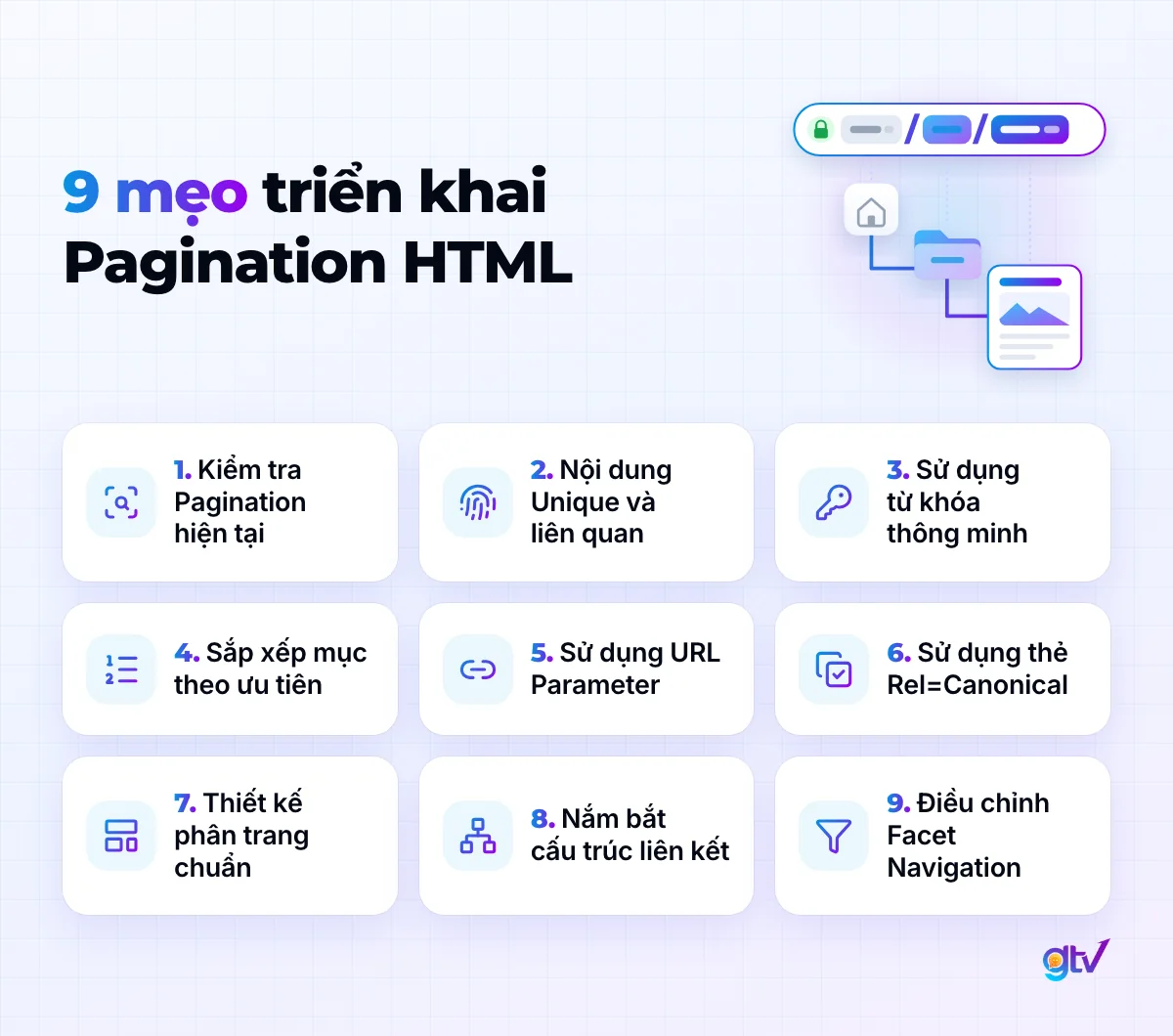 9 mẹo triển khai Pagination HTML: kiểm tra Pagination hiện tại, URL Parameter, thẻ Rel=Canonical, Facet Navigation