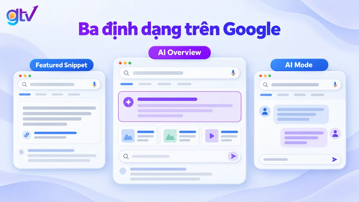 Featured Snippet, AI Overview và AI Mode