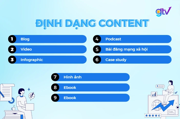 9 định dạng content phổ biến 