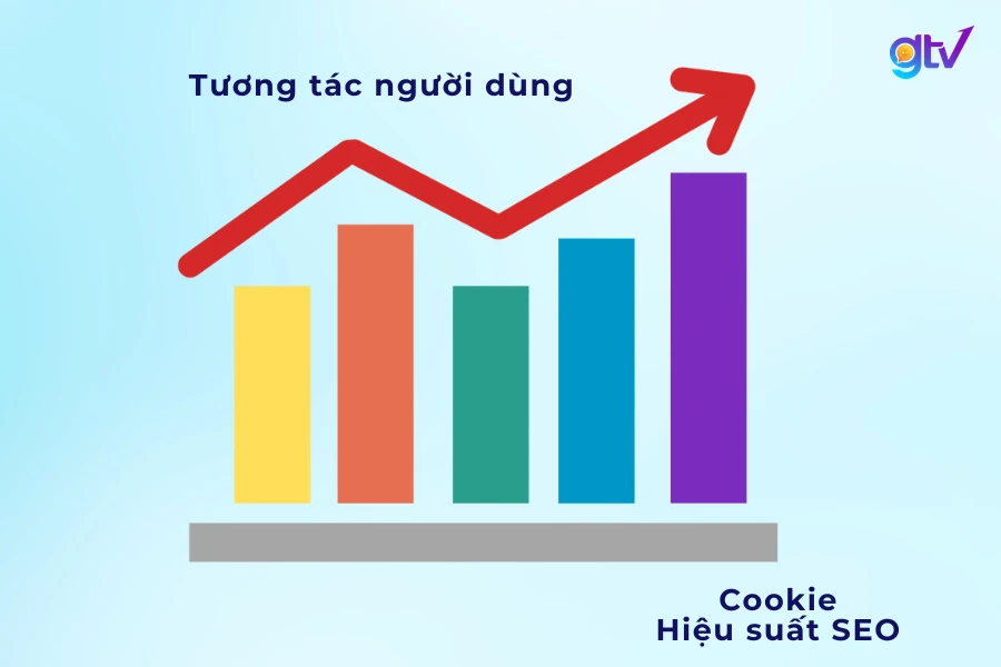 cookie 17