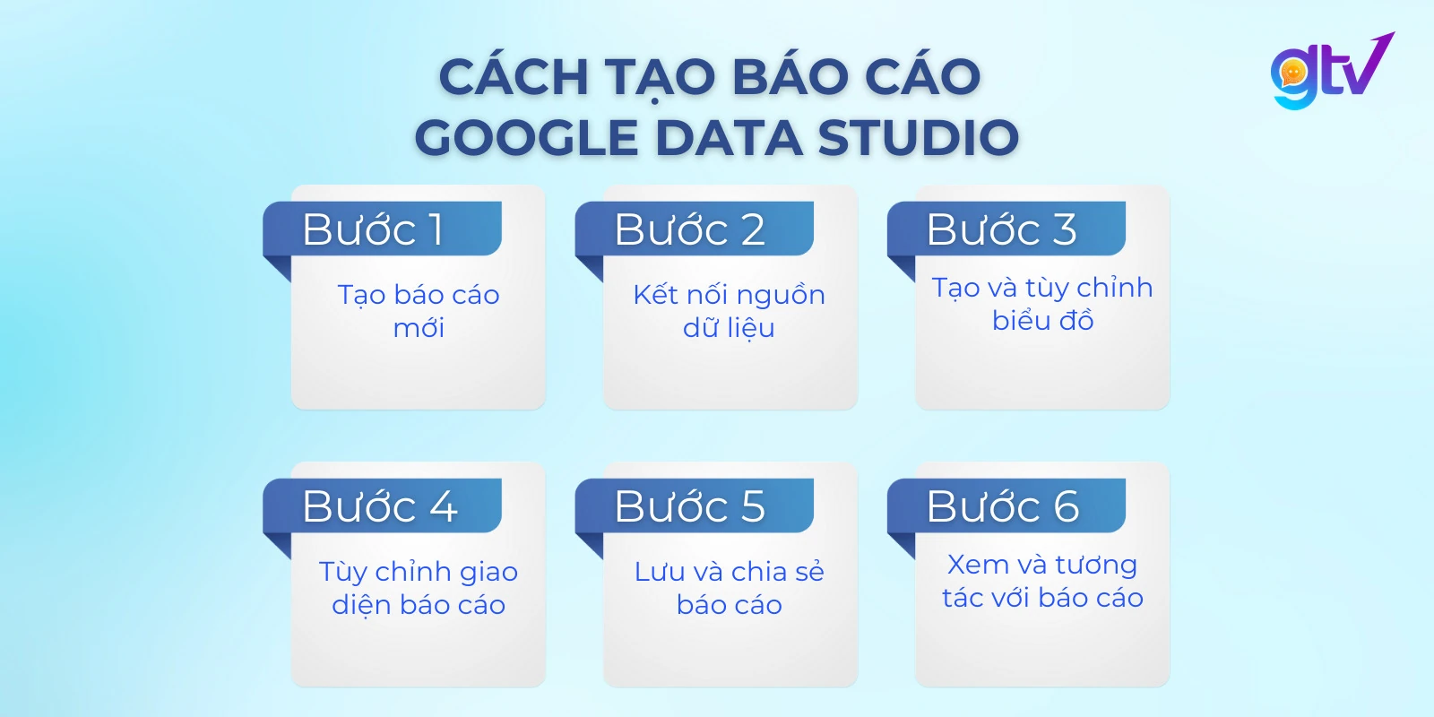 google data studio là g
