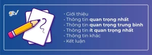 Infographic giúp thông tin dễ tiếp cận hơn
