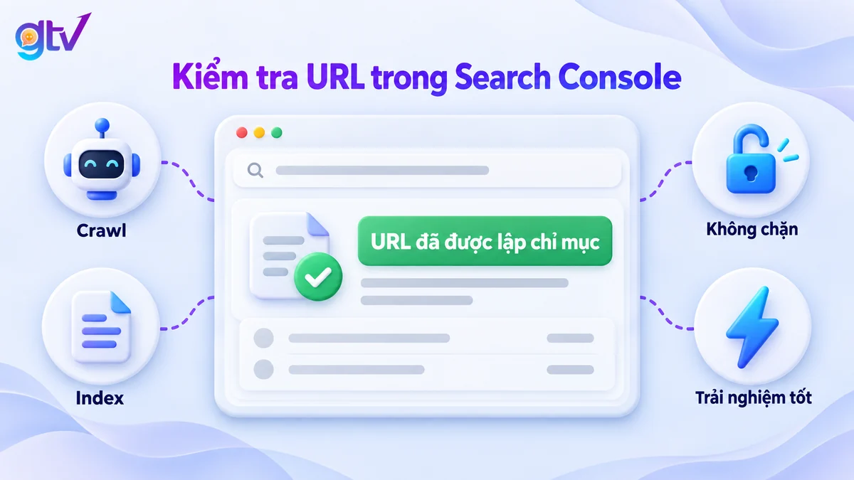 Công cụ Kiểm tra URL trong Google Search Console