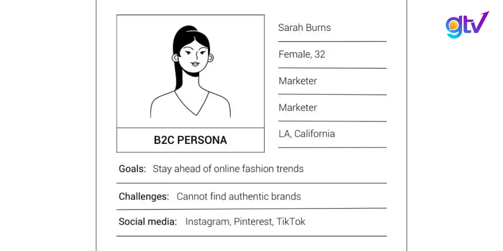 Mẫu Customer Persona B2C - Sarah Burns, người dẫn đầu xu hướng thời trang