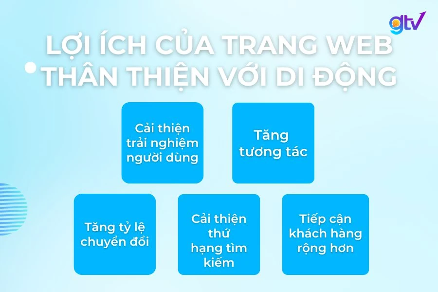 mobile friendly 1