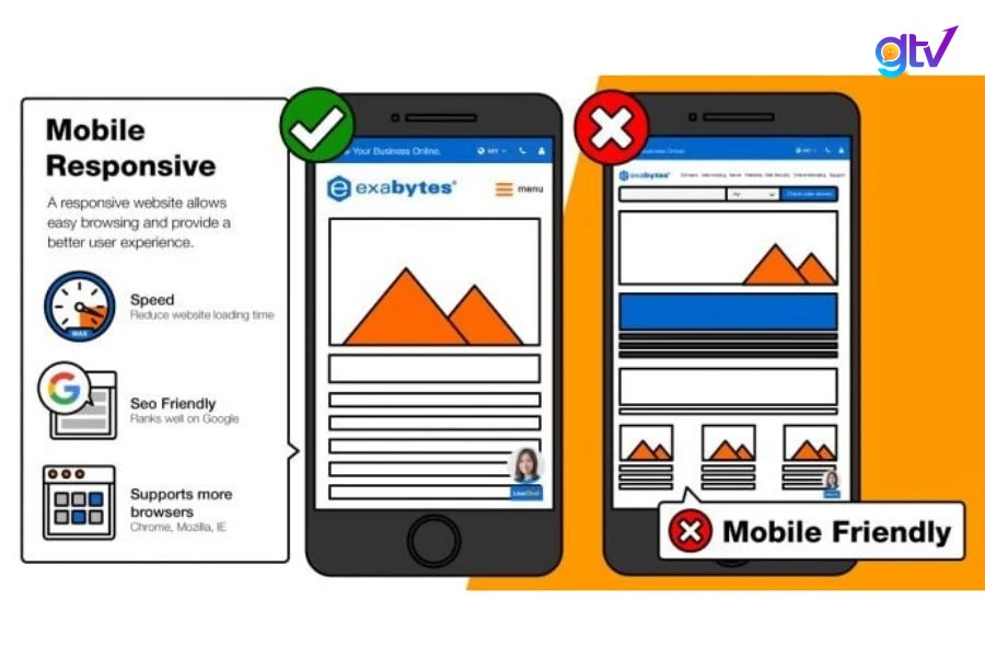 mobile friendly 6