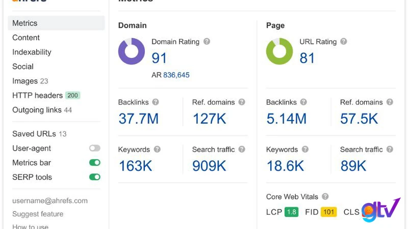 Giao diện Plugin Ahrefs SEO