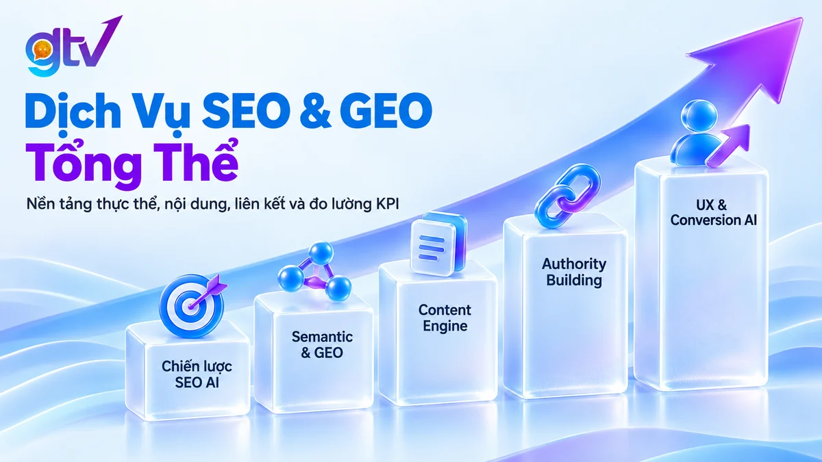 Quy trình dịch vụ SEO & GEO của GTV SEO giúp website được AI trích dẫn
