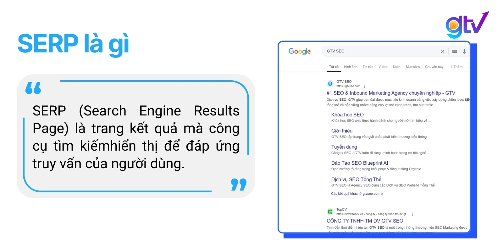 Tìm hiểu khái niệm SERP là gì