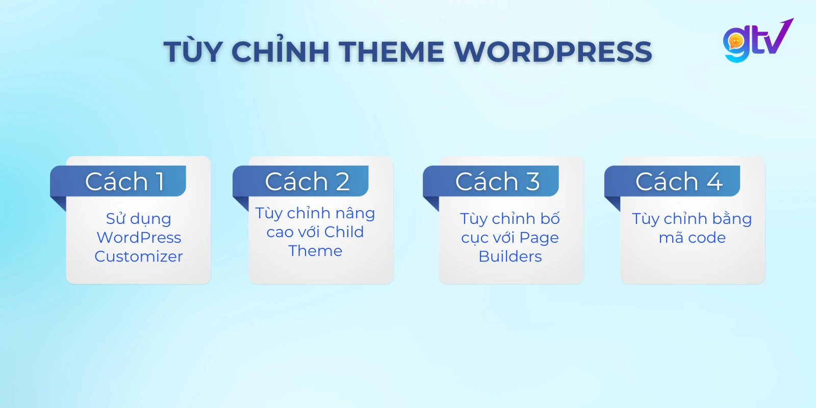 theme la gi 10
