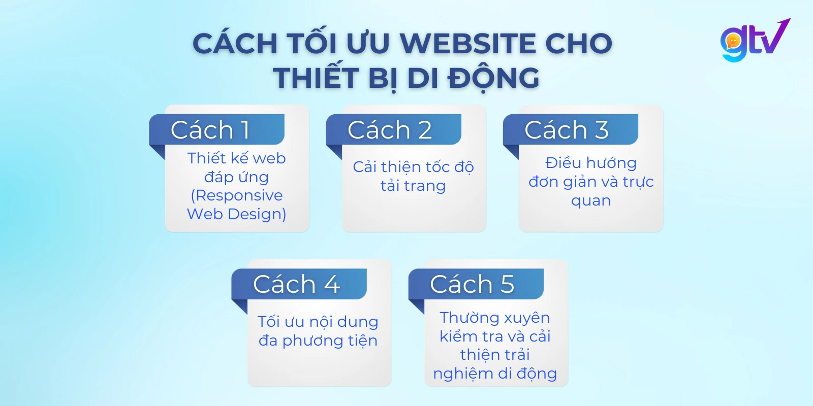 tối ưu độ thân thiện website