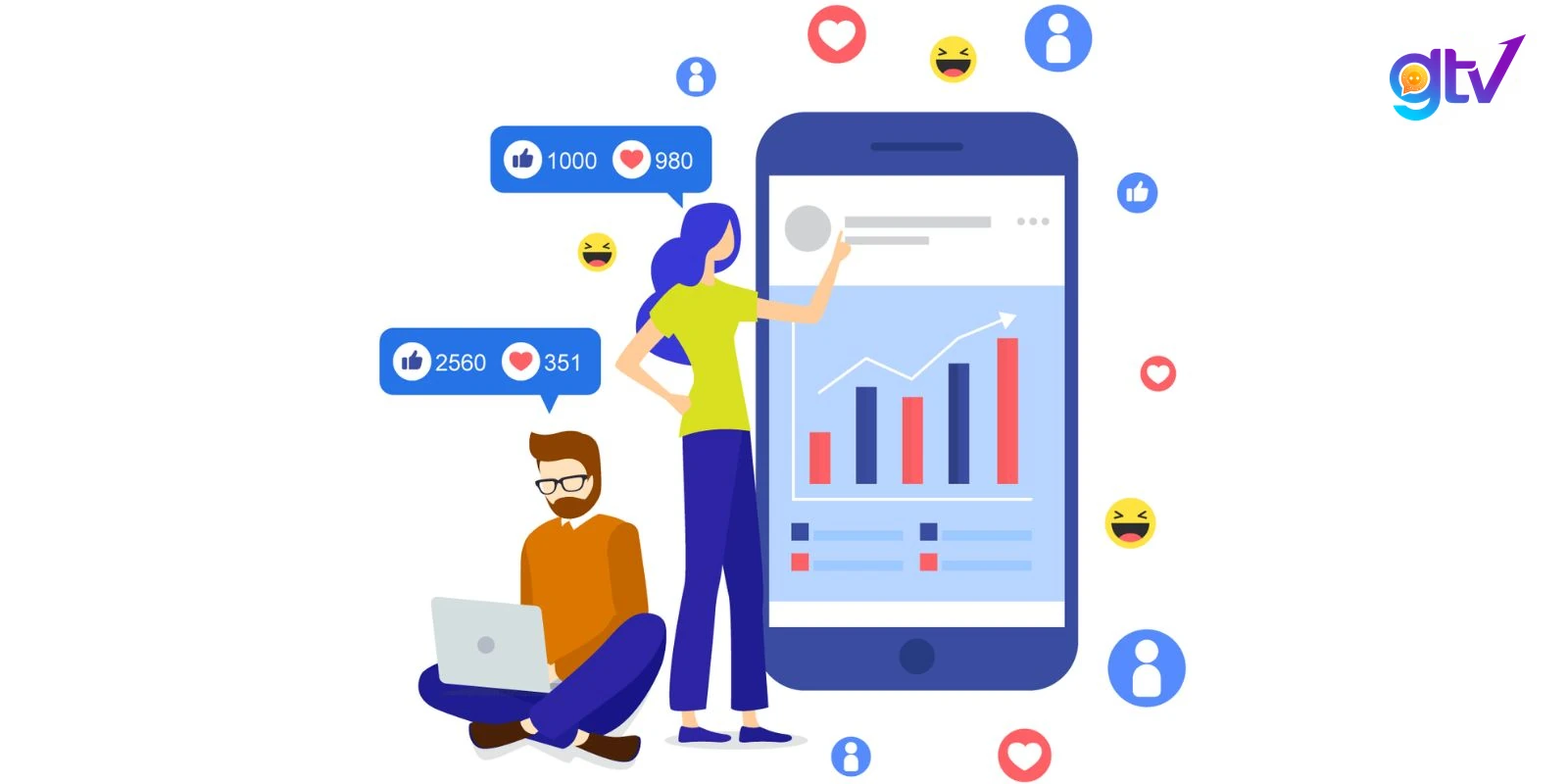 Ưu điểm Facebook Marketing